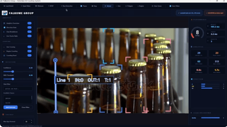 Bottles Count