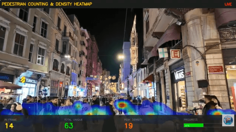 AI-based Crowd Heatmap Analysis System