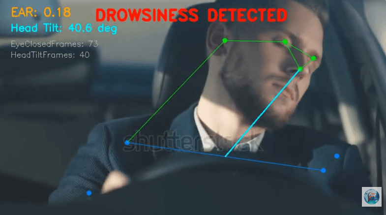 AI-based Driver Drowsiness Detection System