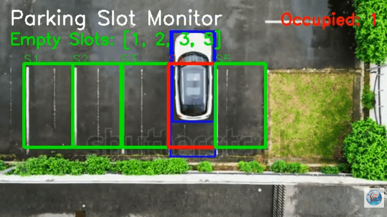 AI-based Smart Parking Detection System