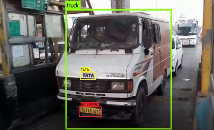 Logistics