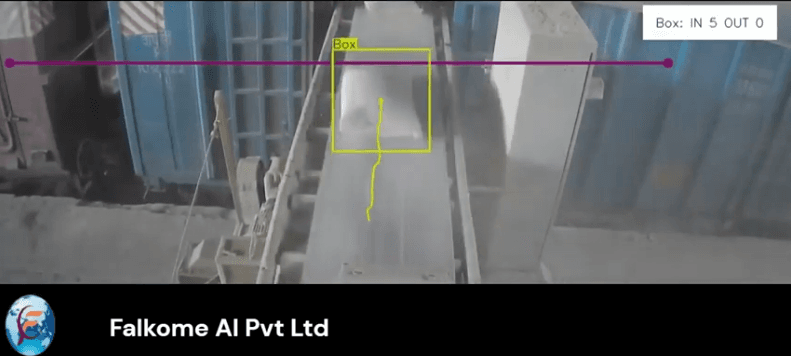 Industrial AI