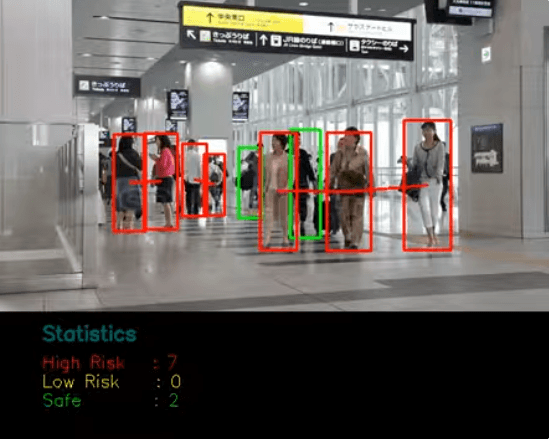 Social distancing monitoring